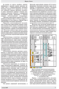 :        (  1(63)2025,  #1, . 7)
